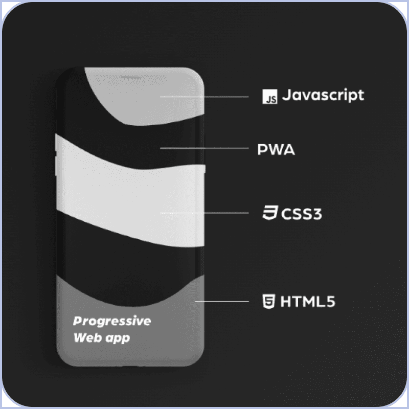 Faut-il choisir une application mobile Native ou une PWA _ (1)